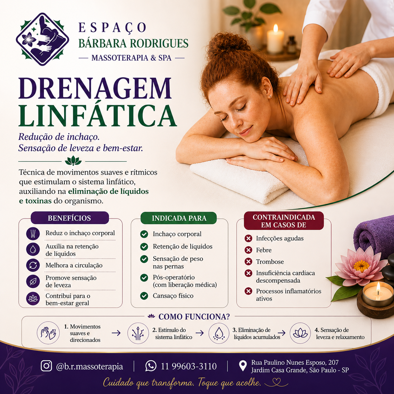 Drenagem Linfática