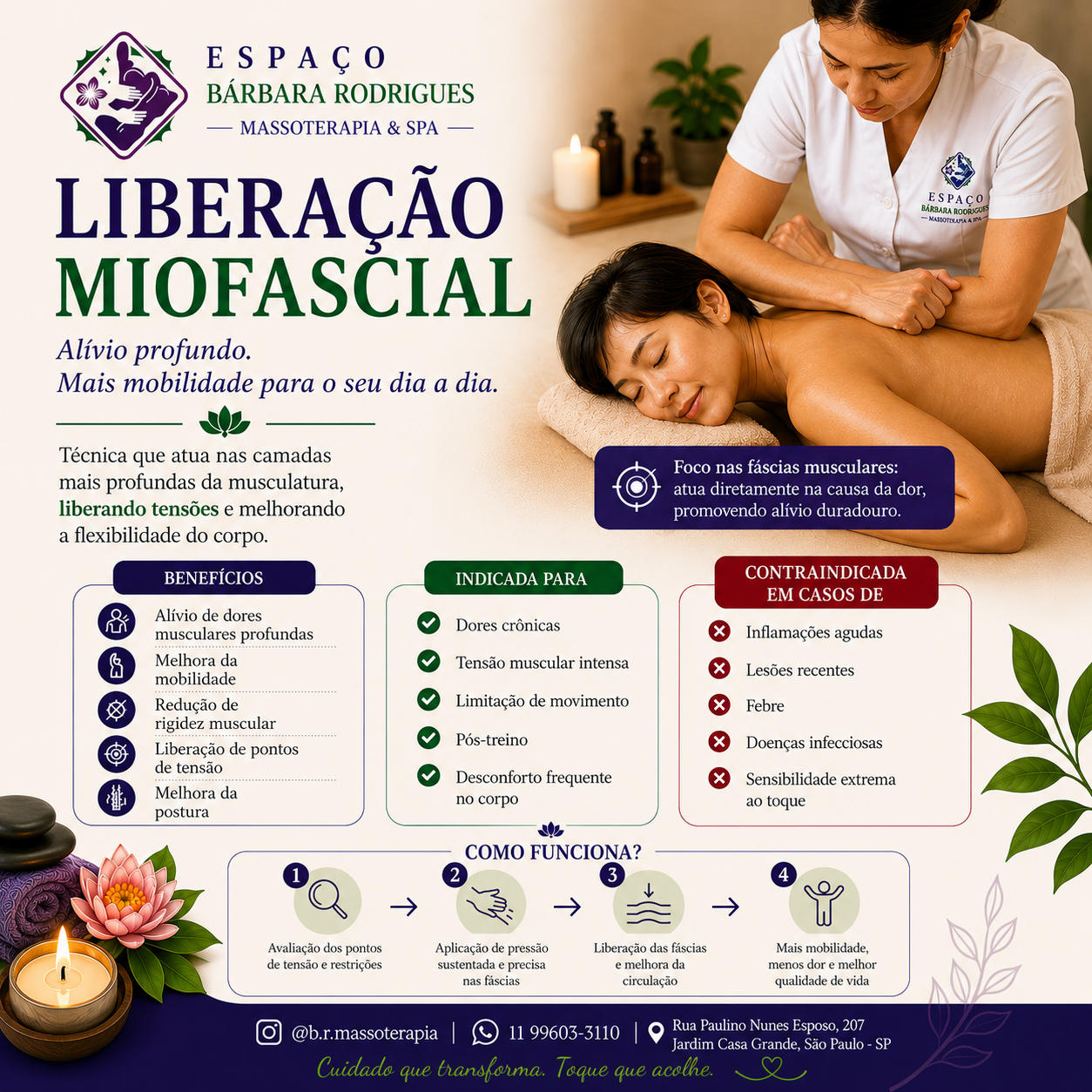 Liberação Miofascial