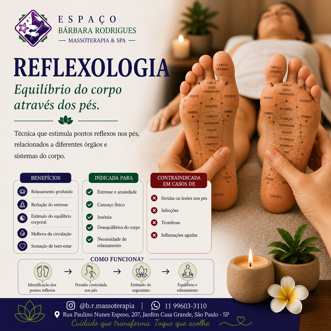 Reflexologia